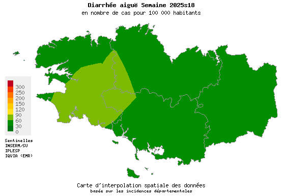 Diarrhée aiguë